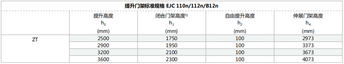 步行式電動堆垛車EJC110n/112n/B12n